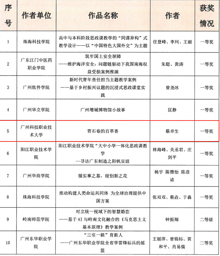 图片 4